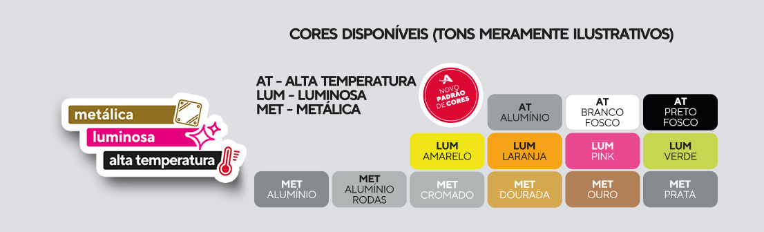 Cores Disponíveis Alta Temperatura, Luminosa e Metálica